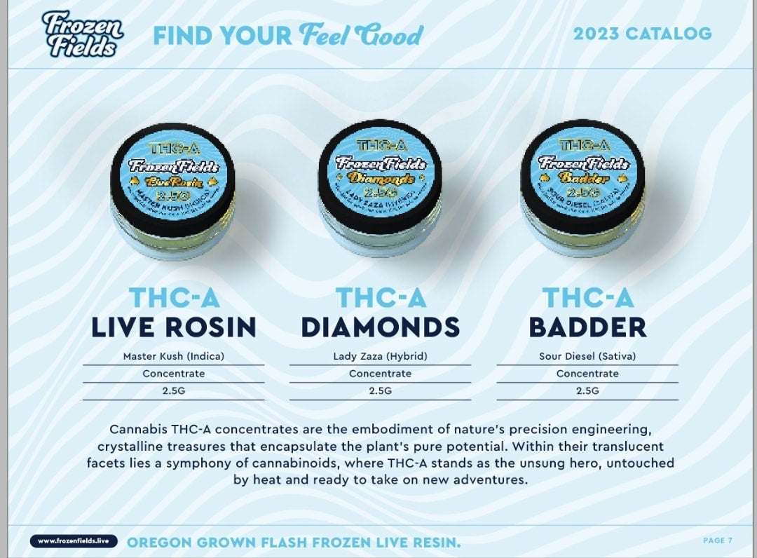 THC-A Full Spectrum Live Resin Dabs (1-5g) — ELYXR